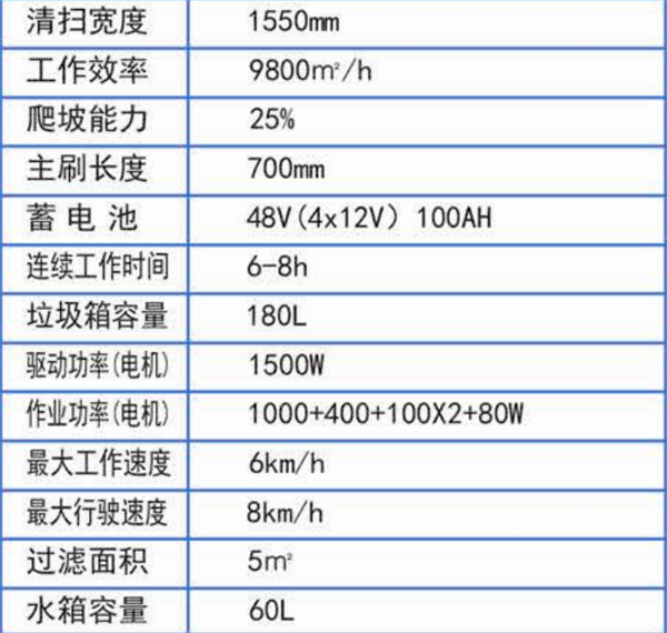 JC-SDC1550掃地車詳情.png