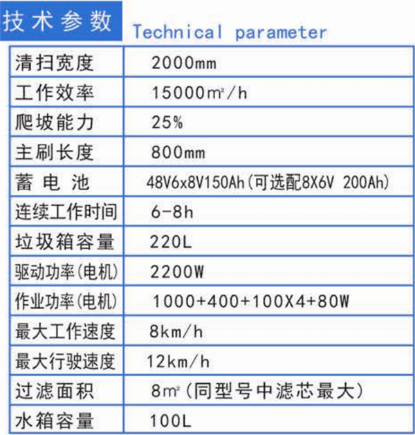 JC-SDC2000S詳情.png