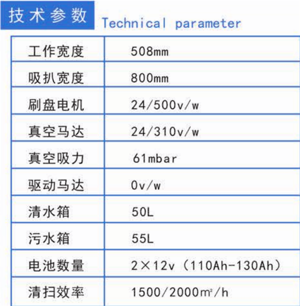 JC-XDC500手推洗地機(jī)詳情.png