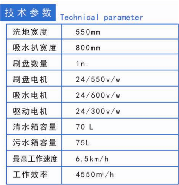 JC-XDC700迷你駕駛洗地機(jī)詳情.png