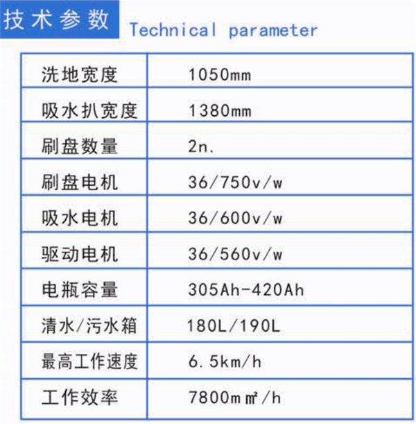 JC-XDC1050大型駕駛洗地機詳情.png