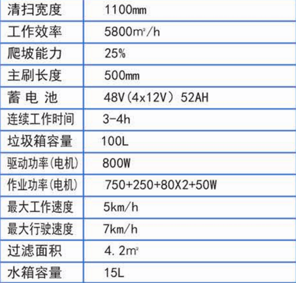 掃地車(chē)jc-sdc1100詳情.png